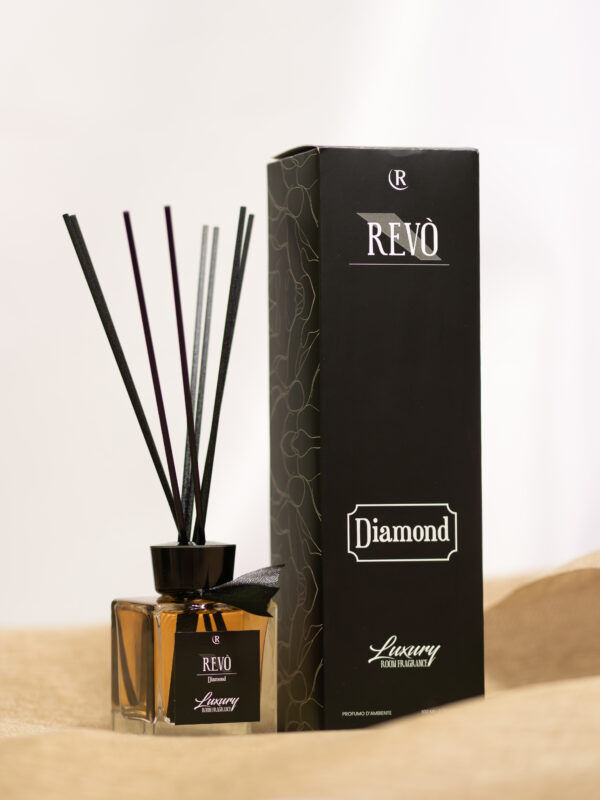 Revo Luxury Room Fragrance - Trio - immagine 2